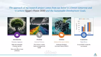إعداد الأبحاث العلمية المميزة للمشاركة في المسابقات الدولية الرسمية