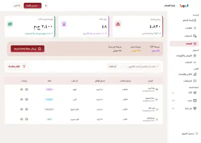 Ecommerce using next js prisma postgres