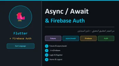 باوربوينت برزنتيشن