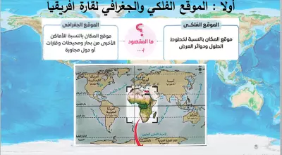 كتابه وتنسيق وورد واكسيل+باوربوينت بالاساليب الحديثة