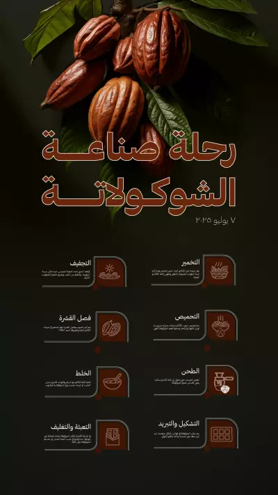 تصميم اليوم العالمي شوكلاته