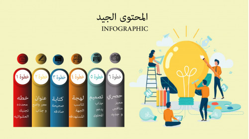 تصميم انفوجرافيك بياني