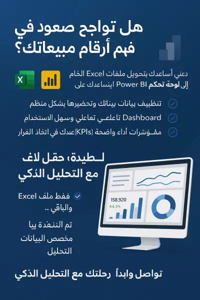 تصميم داشبورد Power BI احترافي لعرض وتحليل مبيعاتك – مع تنظيف البيانات