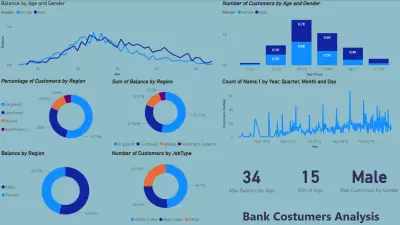 Bank costumers analysis