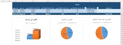 تقرير رواتب ومقارنه الرواتب بين الشهر الحالى والشهر الفائت