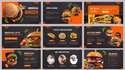 Business model for Burger restaurant