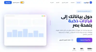 منصة دعم اتخاذ القرار باستخدام الذكاء الاصطناعي ai