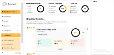 Restaurant Task & Operations Management System
