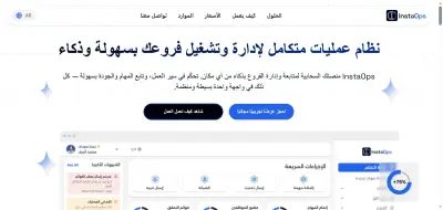 Restaurant Operations SaaS Landing Page