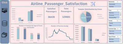 تحليل رضا ركاب الطيران (Airline Passenger Satisfaction) باستخدام Excel