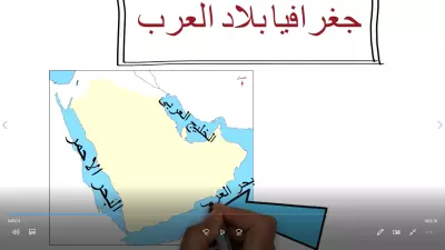 وايت بورد انيمشن