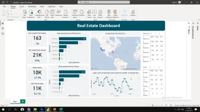 تحليل البيانات