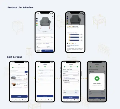 UI/UX Designer | مصمم واجهات وتجربة مستخدم