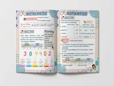 تصميم مذكرات رياضيات (Mathematics) تفاعلية وبصرية للمرحلة الابتدائية