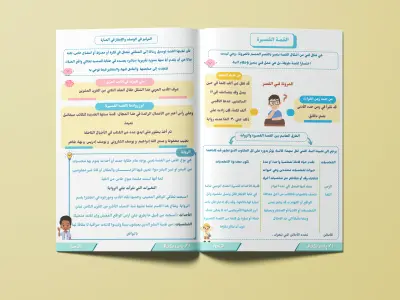 تصميم مذكرات تعليمية وخرائط ذهنية لمادة اللغة العربية (الثانوية العامة)