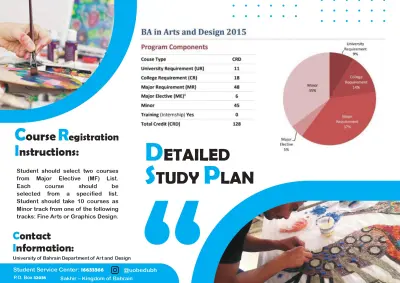تصميم مطوية احترافية ثنائية الوجهم مطوية