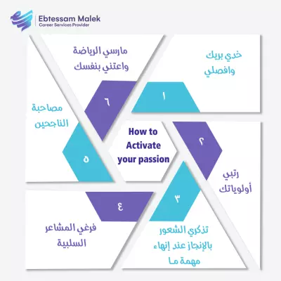 Infograph Designs