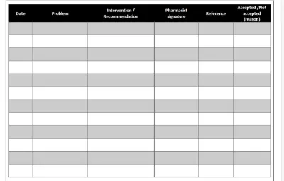 Clinical Pharmacist Intervention Note – Integration Form