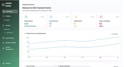 React Dashboard