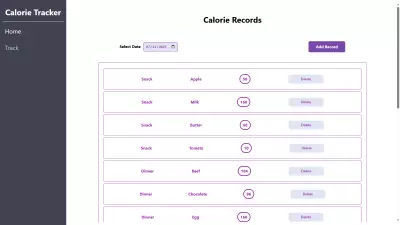 Calories Tracker