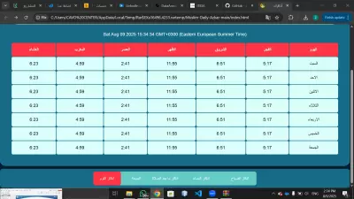 موقع ويب تفاعلي اذكار المسلم HTML, CSS, JavaScript