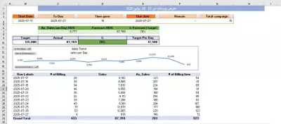 تحليل بيانات مبيعات وإنشاء Dashboard احترافي باستخدام Excel