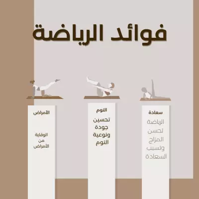 صورة لبوست على الفيس بوك