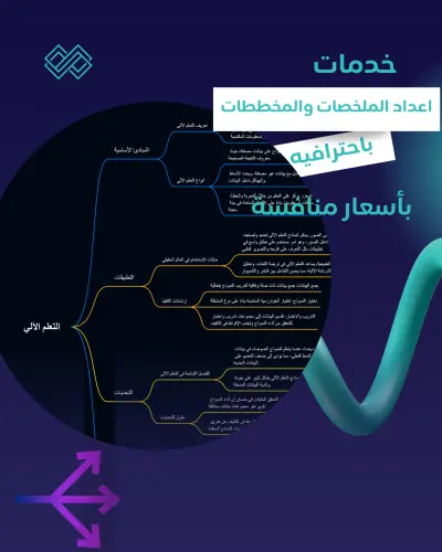 تصميم خرائط ذهنية احترافية والملخصات والمخططات
