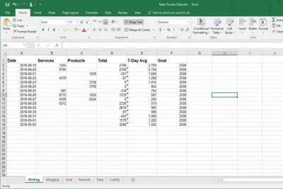 سأقوم بتنفيذ مهام Excel باحترافية (معادلات – تنظيم بيانات – تحليل – رسوم بيانية)