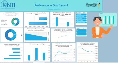 تصميم لوحة أداء Performance Dashboard تفاعلية باستخدام Excel، تهدف إلى تحليل بيانات ديموغرافية وشخصية من أجل استخراج رؤى قيّمة تدعم اتخاذ القرار.