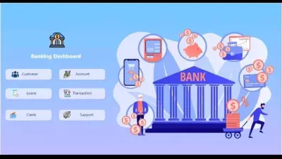 لوحة بيانات تفاعلية لدعم العملاء وتحليل سلوكهم في البنك باستخدام Power BI
