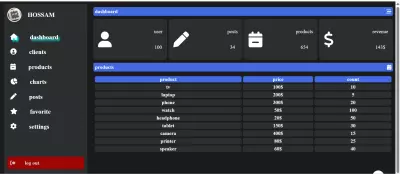 Simple Sales App using HTML, CSS & JavaScript