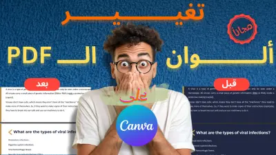 تصميم Thumbnail لفيديو يوتيوب