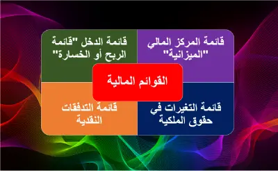 إعداد قوائم مالية  لا تتطلب مراجع حسابات