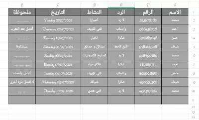 إدخال البيانات