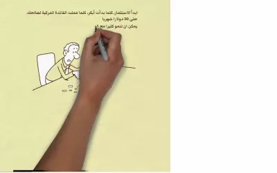 الحرية المالية