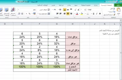 نموذج تفريغ صوتي (اكسيل)