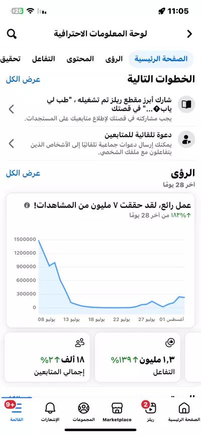 قنا _ مركز قوص