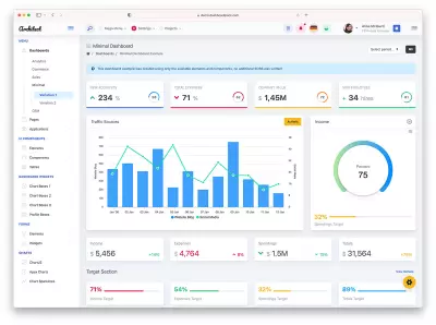 Dashboard website
