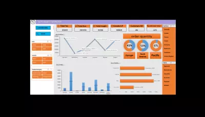 data analyst محلل بيانات