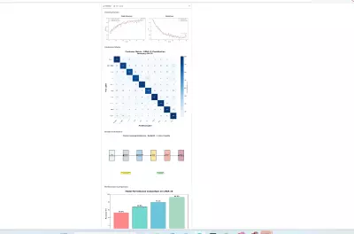 Deep Learning Image Classifier