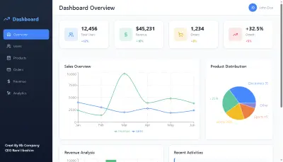 داشبورد باستحدام next.js