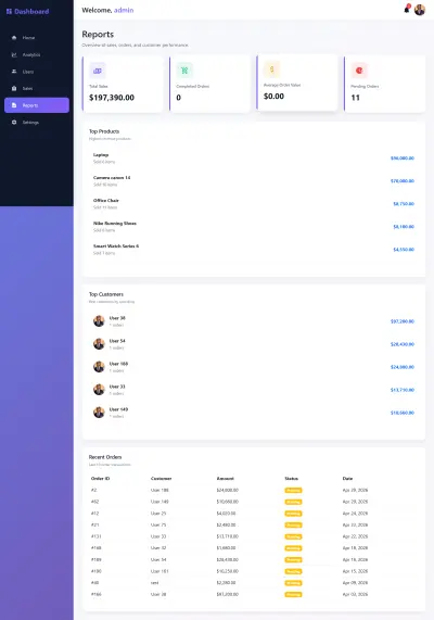 E-commerce Platform