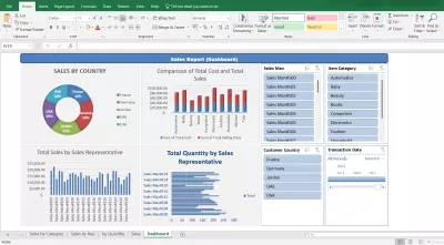 لوحة تحكم تفاعلية لتحليل المبيعات باستخدام Excel