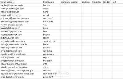 جذب ايميلات Email Lead's