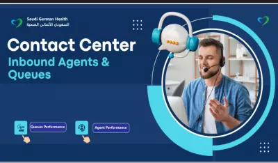 Inbound Contact Center Dashboard