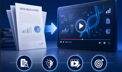 فيديو انفوجرافيك لتلخيص الأبحاث والمقالات العلمية