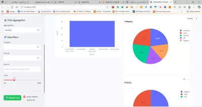 منصة التنسيق الذكي للمهام المؤسسية: وكيل ذكاء اصطناعي لأتمتة سير العمل