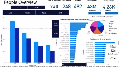 People Overview