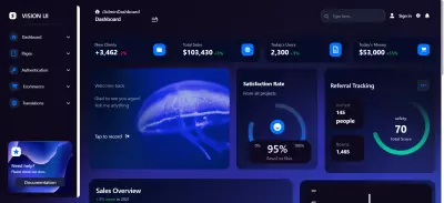 لوحة تحكم إدارية (Dashboard) متجاوبة